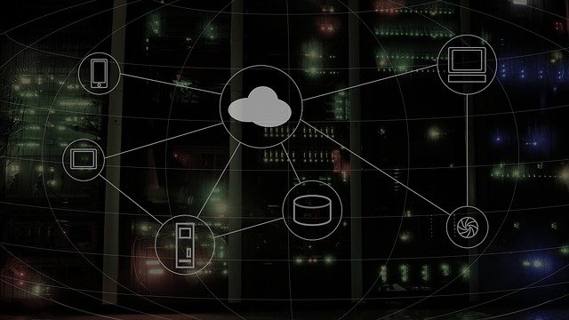 ERP Cloud Software