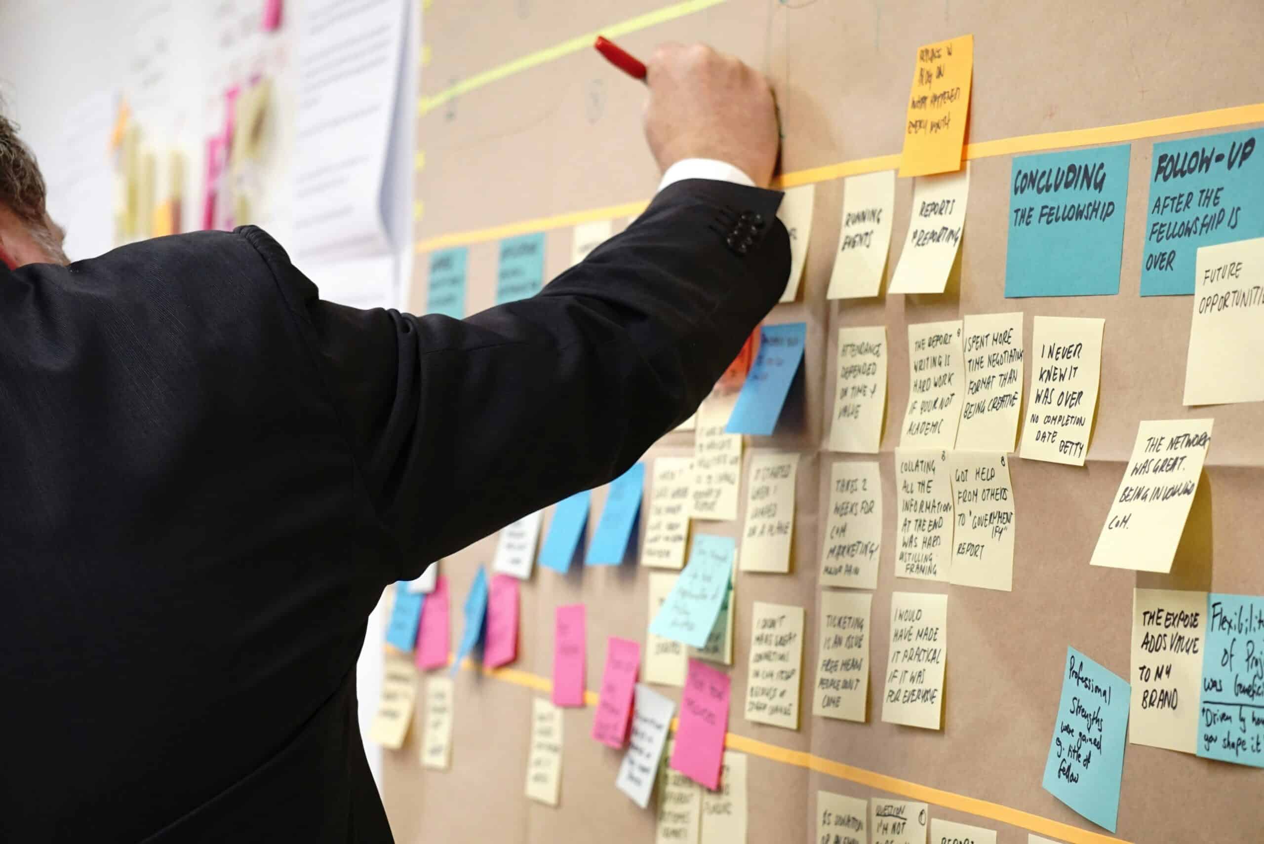 Best Practices Don’t Exist